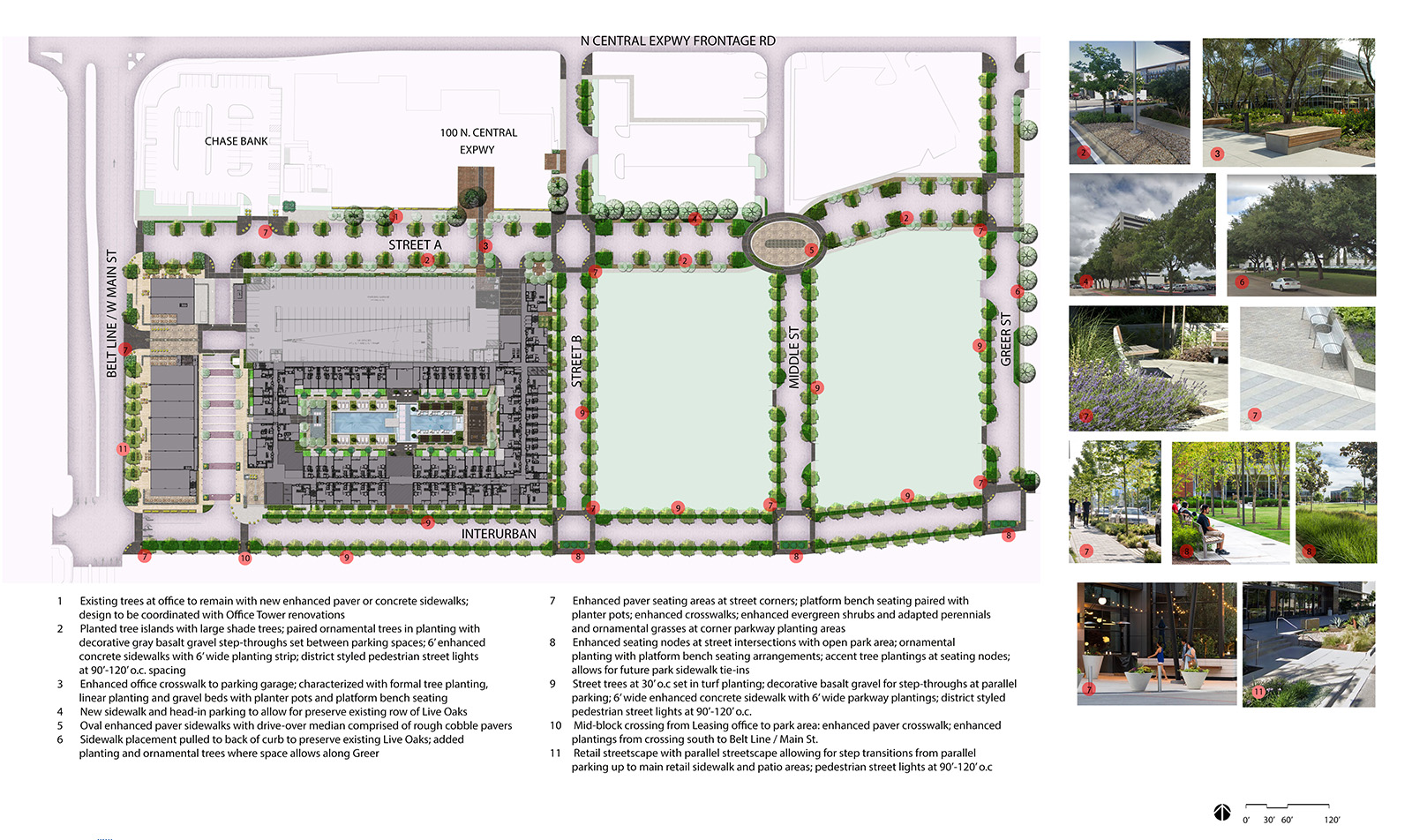 Richardson Gateway Site Plan